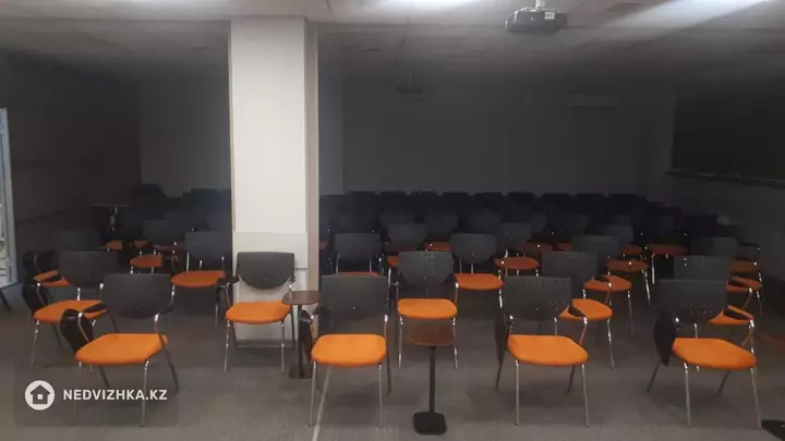 Офис, этаж 3 из 3, 330 м², На длительный срок