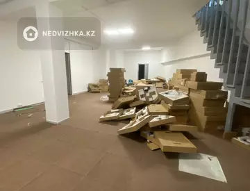 Офис, Магазин и др., этаж 1 из 5, 620 м², На длительный срок, миниатюра 9