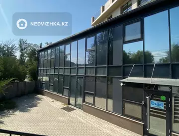 Офис, Общепит и др., этаж 1 из 5, 233 м², На длительный срок, миниатюра 11