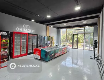 Офис, Общепит и др., этаж 1 из 9, 128 м², На длительный срок, миниатюра 4