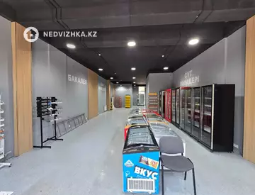 Офис, Общепит и др., этаж 1 из 9, 128 м², На длительный срок, миниатюра 6