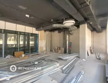 Общепит, этаж 1 из 3, 93 м², На длительный срок, миниатюра 3