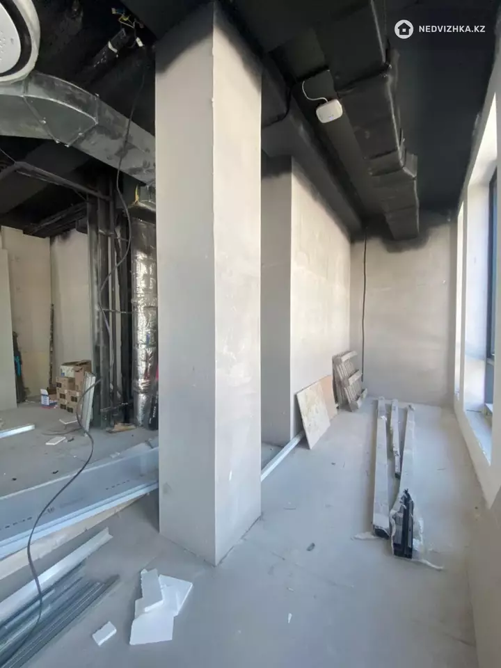 Общепит, этаж 1 из 3, 93 м², На длительный срок, фотография 5