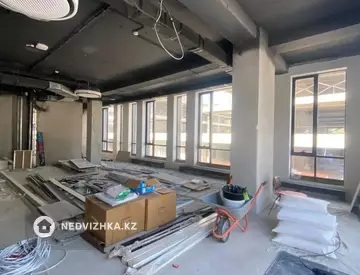 Общепит, этаж 1 из 3, 93 м², На длительный срок, миниатюра 6