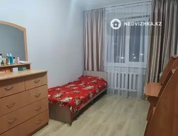 Разная недвижимость, 74 м², На длительный срок, миниатюра 1