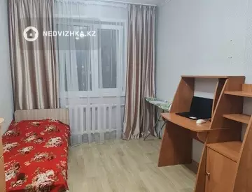 Разная недвижимость, 74 м², На длительный срок, миниатюра 3