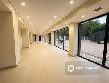 Офис, Магазин и др., этаж 1 из 4, 98 м², миниатюра 4