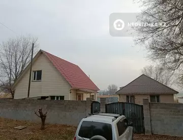 6-комнатный дом, 9 соток, 100 м², миниатюра 2