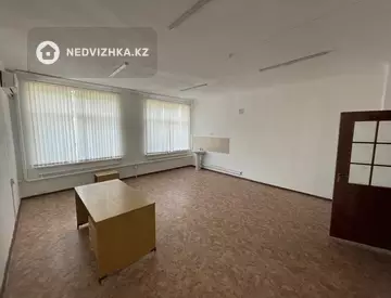 Офис, Общепит и др., этаж 1 из 4, 1 130 м², На длительный срок, миниатюра 4