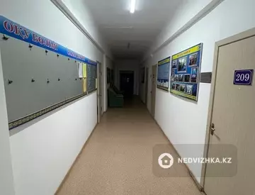 Офис, Общепит и др., этаж 1 из 4, 1 130 м², На длительный срок, миниатюра 6