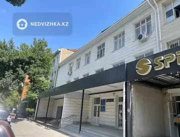 Офис, Общепит и др., этаж 1 из 4, 1 130 м², На длительный срок, миниатюра 11