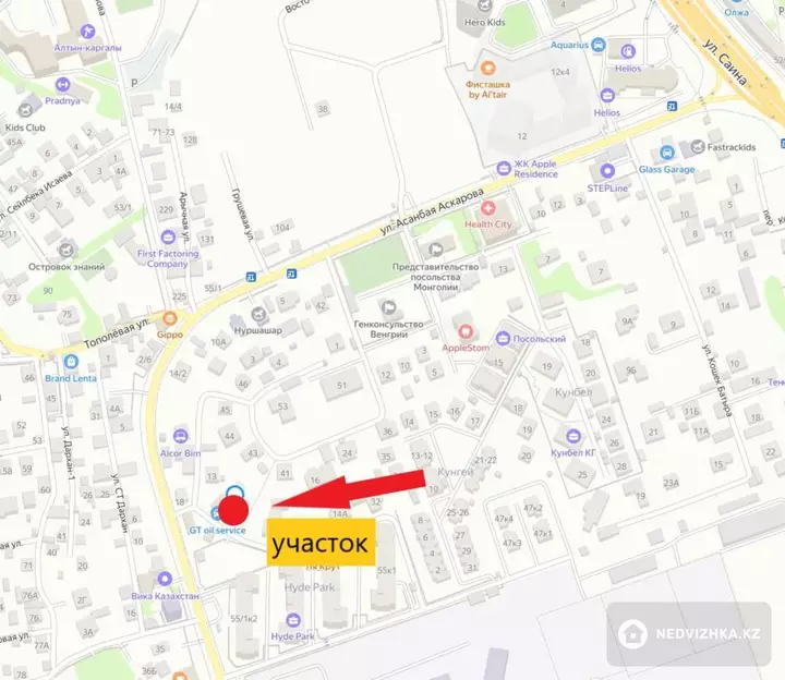 8.0 соток жер телімі