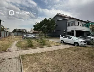 Помещение, этаж 1 из 4, 680 м², На длительный срок, миниатюра 9
