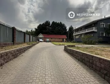 Помещение, этаж 1 из 4, 680 м², На длительный срок, миниатюра 12