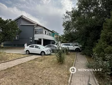 Помещение, этаж 1 из 4, 680 м², На длительный срок, миниатюра 11
