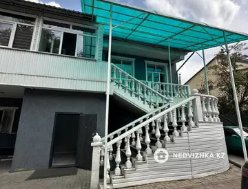 Помещение, этаж 1 из 4, 680 м², На длительный срок, миниатюра 1