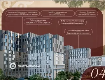 1-комнатная квартира, этаж 5 из 18, 43 м², миниатюра 3