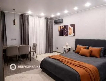 1-комнатная квартира, этаж 5 из 5, 32 м², Посуточно, миниатюра 1