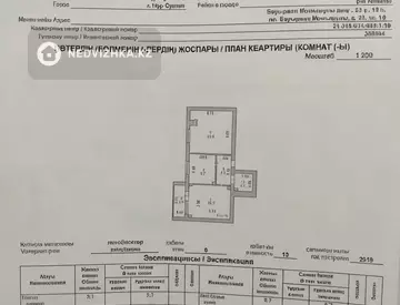 2-комнатная квартира, этаж 8 из 13, 60 м², миниатюра 2