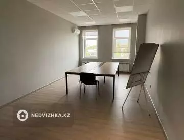 Офис, Кабинет, этаж 2 из 4, 250 м², На длительный срок, миниатюра 5