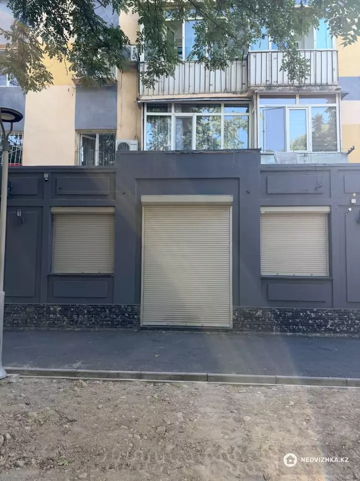 Помещение, 100 м², На длительный срок, фотография 3