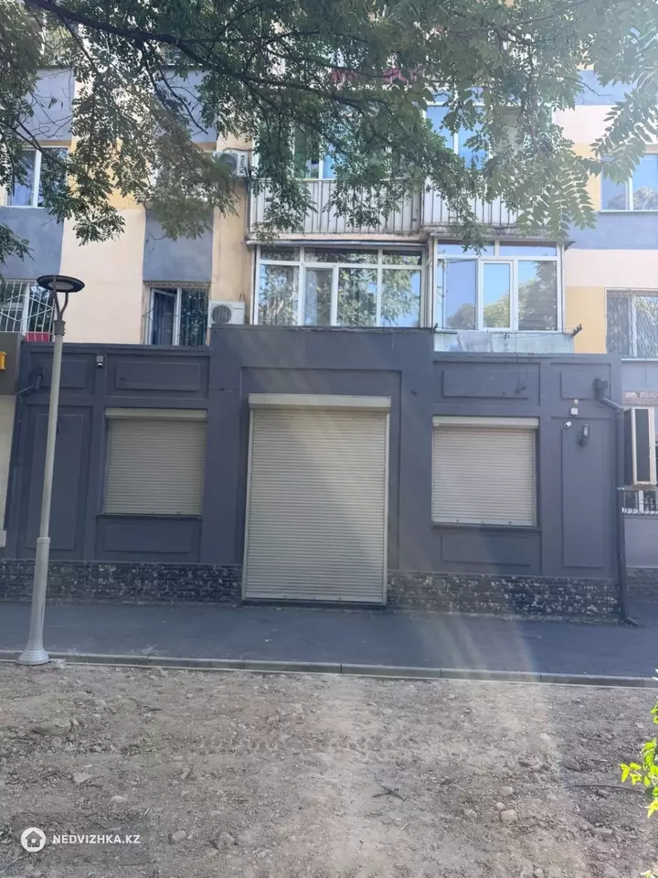 Помещение, 100 м², На длительный срок, фотография 4