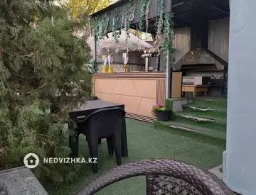 Общепит, этаж 2 из 2, 180 м², На длительный срок