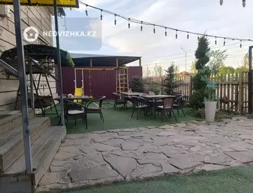 Общепит, этаж 2 из 2, 180 м², На длительный срок