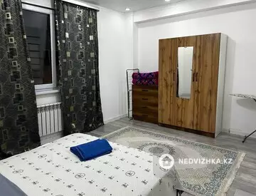 1-бөлмелі пәтер, қабат 4 барлық қабат саны 10, 42 м², Посуточно, 8-нобай