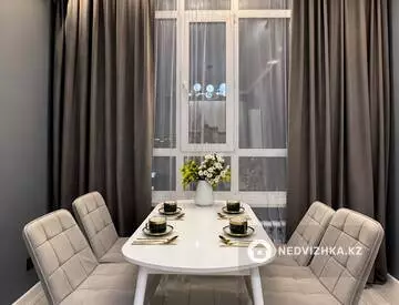 2-комнатная квартира, этаж 16 из 17, 41 м², Посуточно