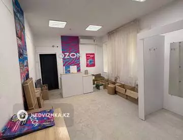 Помещение, этаж 1 из 1, Иное, 112 м², миниатюра 6