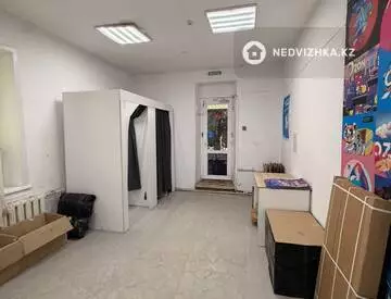 Помещение, этаж 1 из 1, Иное, 112 м², миниатюра 7