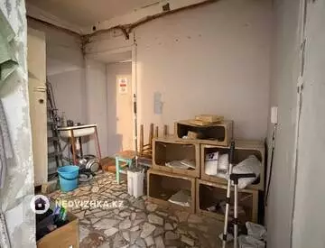 Помещение, этаж 1 из 1, Иное, 112 м², миниатюра 10