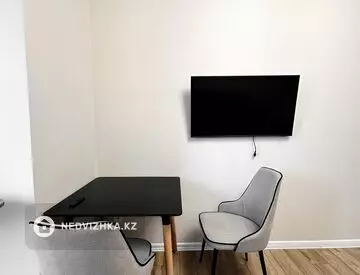 2-комнатная квартира, этаж 3 из 20, 46 м², миниатюра 8