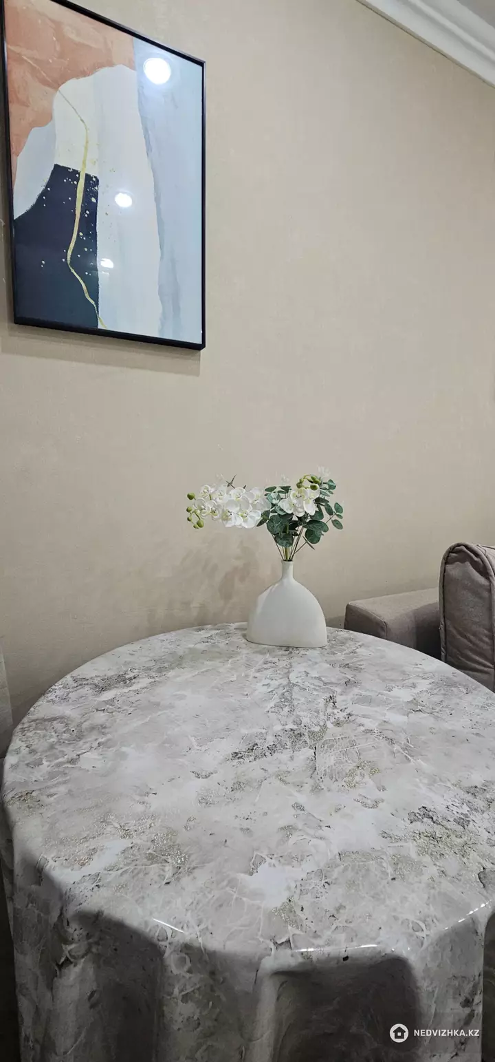 2-комнатная квартира, этаж 5 из 5, 36 м², Посуточно