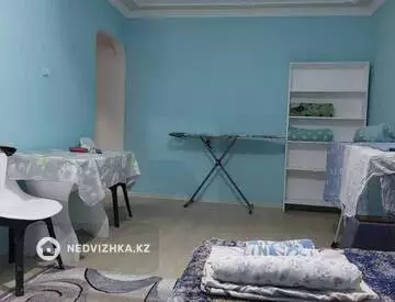 1-комнатная квартира, этаж 1 из 4, 36 м², Посуточно, миниатюра 6