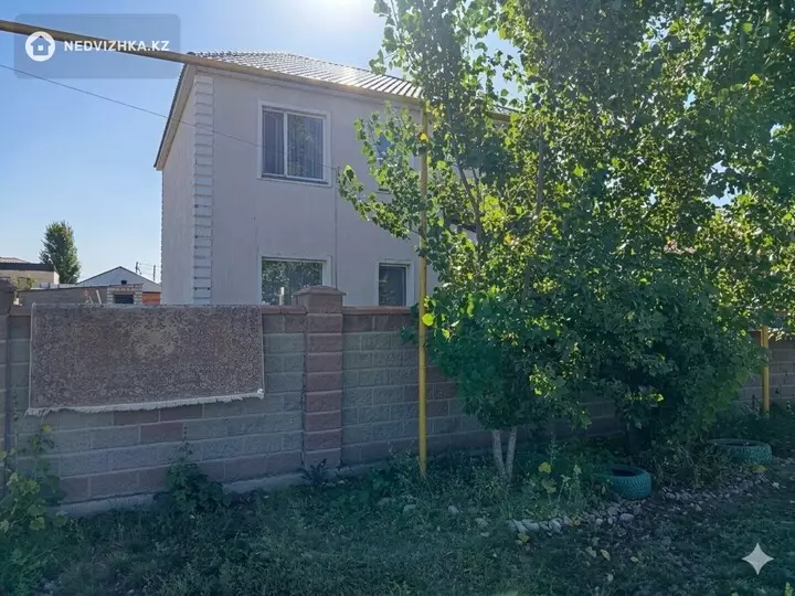 4-комнатный дом, 10 соток, 145 м²