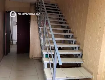 Офис, Склад, 2 этажа, 1 861 м²