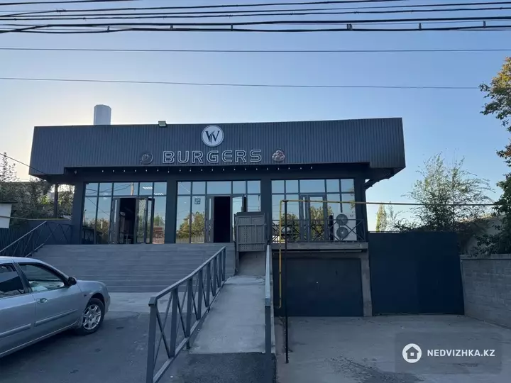 Автосервис, Общепит, этаж 1 из 1, 251 м², На длительный срок, фотография 3