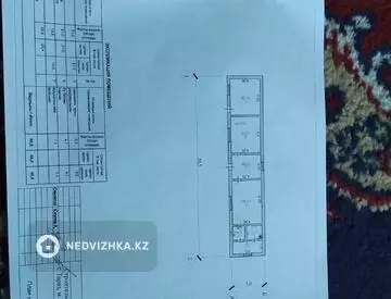 3-комнатный дом, 6 соток, 100 м²