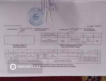3-комнатный дом, 6 соток, 100 м², миниатюра 8