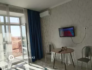 1-комнатная квартира, этаж 5 из 7, 39 м², Посуточно, миниатюра 1