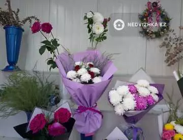 дүкендер мен бутиктер, 22 м², 2-нобай