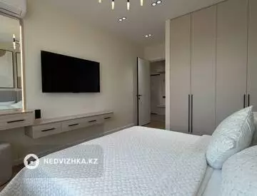 1-комнатная квартира, этаж 9 из 9, 57 м², Посуточно