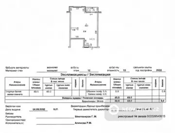 1-комнатная квартира, этаж 10 из 10, 50 м²