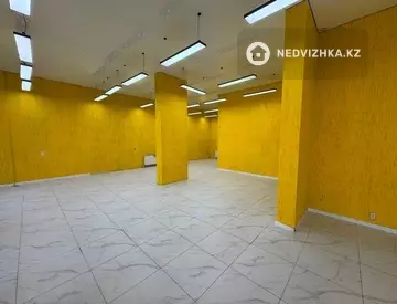 Офис, Магазин и др., этаж 1 из 16, 129 м², На длительный срок, миниатюра 3