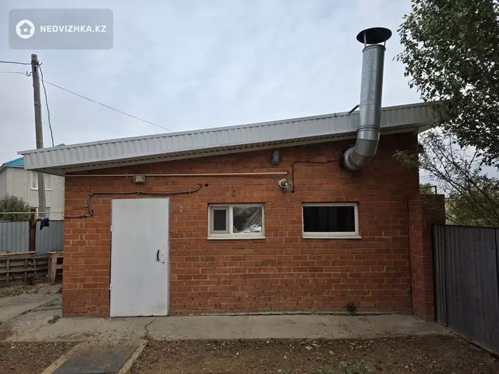 Магазин, Склад и др., этаж 1 из 1, 46 м², На длительный срок