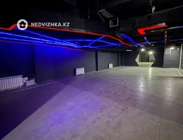 Помещение, этаж 1 из 9, 642 м², На длительный срок, миниатюра 2