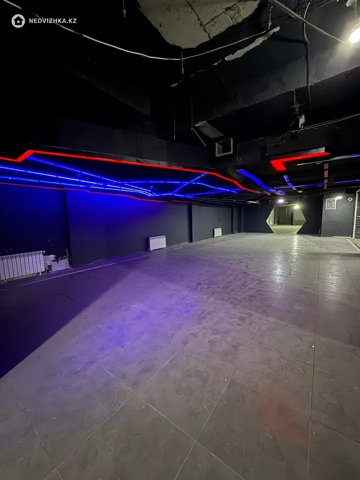 Помещение, этаж 1 из 9, 642 м², На длительный срок, фотография 2