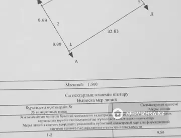 Участок 6.0 соток